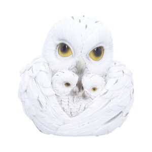 Feathered Nest 10.7cm